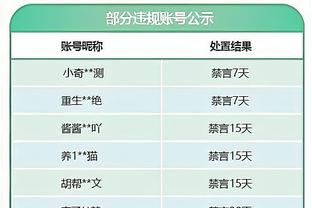 媒体人：杨瀚森首秀足够惊艳 后卫线16失误&全队三分16中5需解决